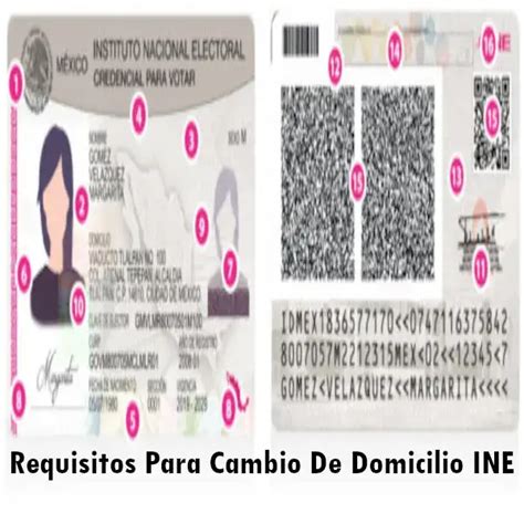 Requisitos Para Cambio De Domicilio Ine Elyex