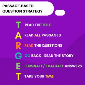 6 Reading Strategies For Multiple Choice Reading Comprehension