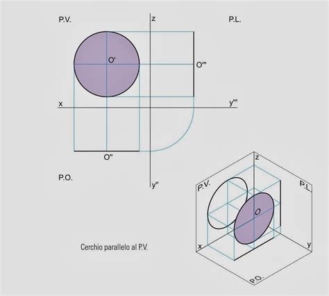 DisegnITI PROIEZIONI ORTOGONALI