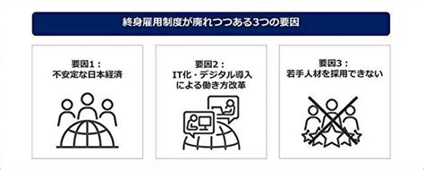 終身雇用制度のままで大丈夫？ メリット・デメリットとこれからの人事制度 法務・経営 ヒトクル
