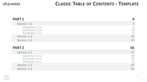 Modèles de Tables des Matières pour PowerPoint et Keynote Showeet