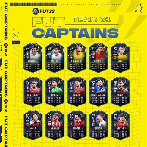 Fut Sheriff on Twitter | Captain, Sheriff, Twitter