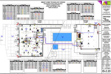 LAGUNA L E E D ONE TWO ArchiTechKnowlogy Design Group