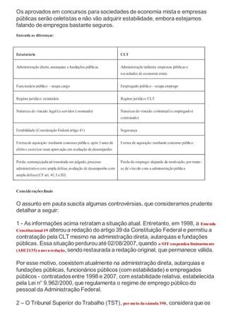 Concurso Regido Pela Clt D Direito Estabilidade Pdf