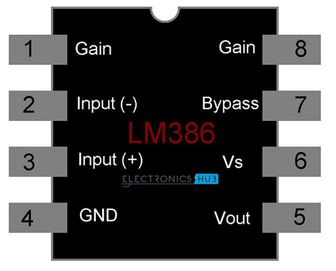 LM386 Audio Amplifier IC Pinout, Features, Circuit, 48% OFF