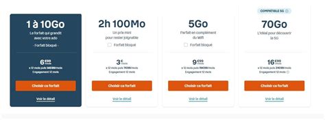 Bouygues Telecom Revoit Ses Forfaits Sensation Et Cible Les