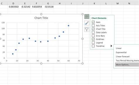 Cubic Regression In Excel Step By Step