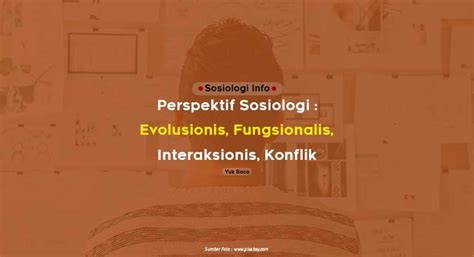 Perspektif Sosiologi Evolusionis Fungsionalis Interaksionis