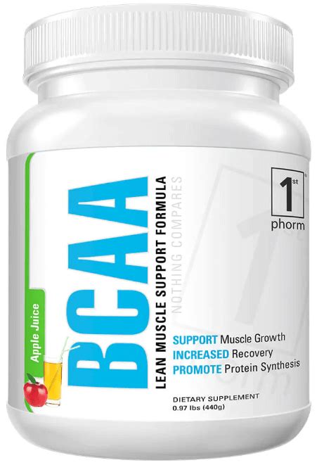 Tested By Experts 1st Phorm Bcaa Review 2024 Home Workouts