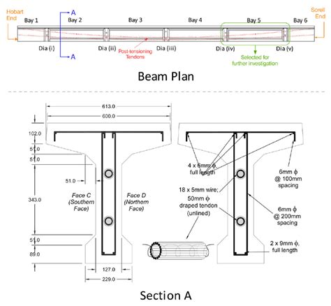 Typical beam plan and cross-section with reinforcing and prestressing...