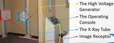 Xray Phys Lec 2 Xray Tube Inverse Square Law Flashcards Quizlet