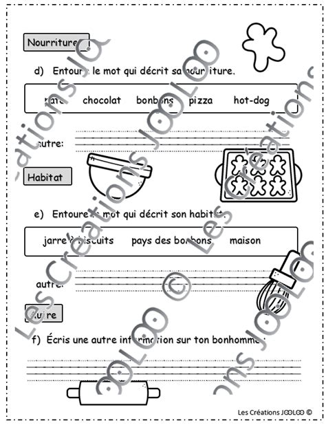 Écriture descriptive dirigée Pain d épices