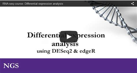 RNA-seq course – Differential expression analysis | RNA-Seq Blog