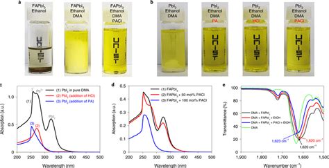 Preparation Of The Etoh Based Fapbi And Pbi Precursor Solutions A