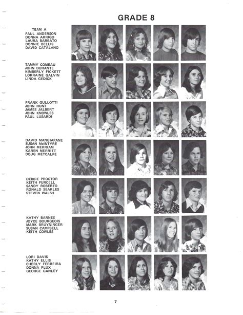 Francis Wyman Middle School 75/76 yearbook – Burlington Retro