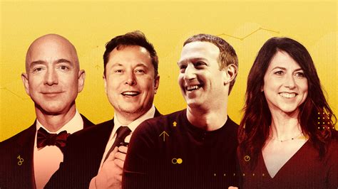 Forbes 400 2021 The Top 20 Richest People In America