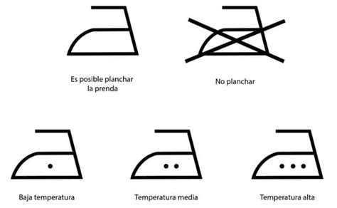 Consejos y trucos útiles para aprender a planchar correctamente