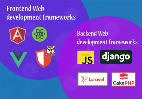 Top Web Development Frameworks Frontend And Backend Grace Themes