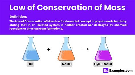 Law Of Conservation Of Mass Examples Definition Types FAQ S