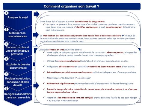 Dissertation Plan Dialectique Telegraph