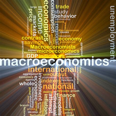 Macroeconomics Pictures 