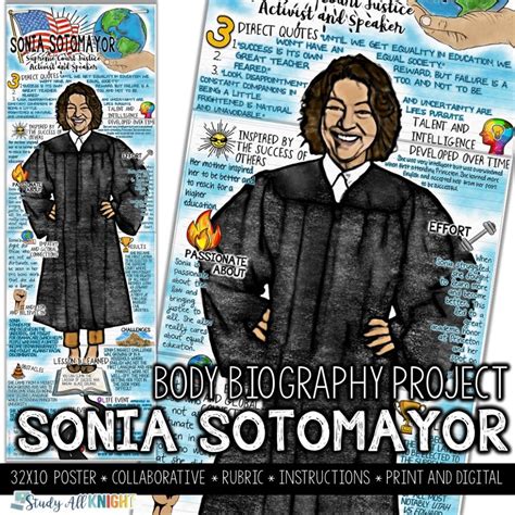 Sonia Sotomayor, Women's History Month, Body Biography Project - Study ...