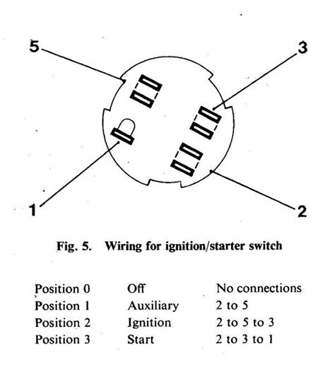 Honda Wire Ignition Switch Diagram Diagram Honda Wire