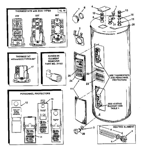 Ao Smith Promax Water Heater Parts