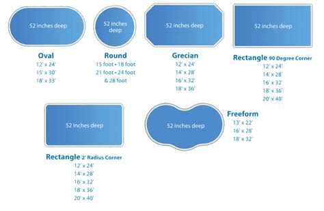 A Simple Approach - The Affordable Inground Pool