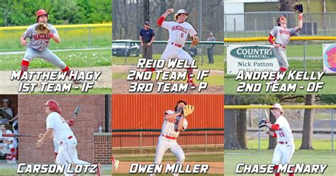 Six Vandals Named All Scc Baseball Team Vandalia Radio