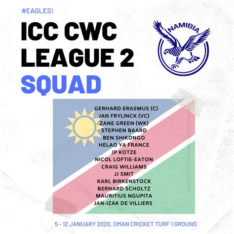 icc cwc league  squad announced cricket namibia