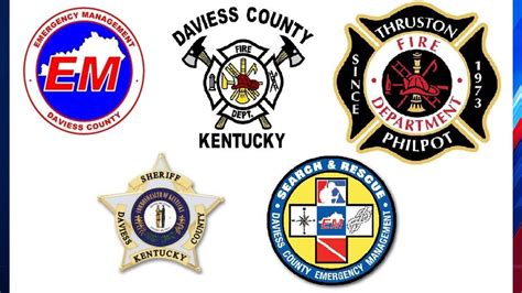 Multiple agencies find two missing juveniles from Daviess County