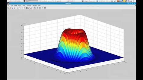 Lecture Matlab D Plot Example Youtube