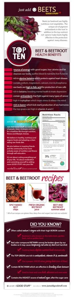 10 Beetroot Benefits Infographic