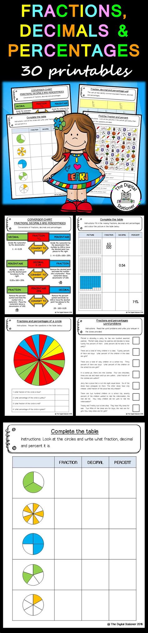 Fractions Decimals And Percentages Us Version 30 Printables Teaching Resources Math