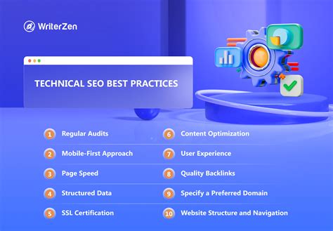 WriterZen Your Guide To The Power Of Technical SEO