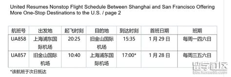 2023年美国入境政策最新版！cdc认可的疫苗and剂次清单！附中美航班2023复航最新通告