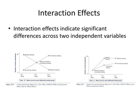 Ppt Factorial Anova Powerpoint Presentation Free Download Id 5438223