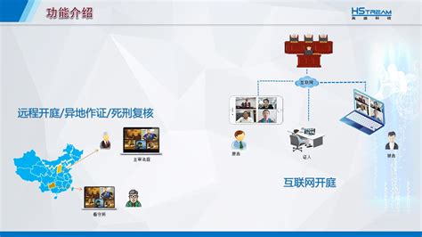 超高清智慧法庭解决方案 南京高盛信息科技有限公司