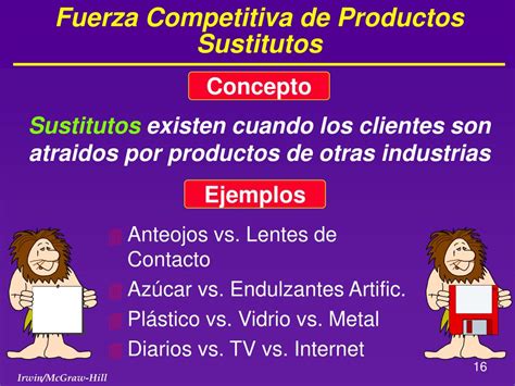 PPT ANÁLISIS COMPETITIVO Y DE LA INDUSTRIA PowerPoint Presentation