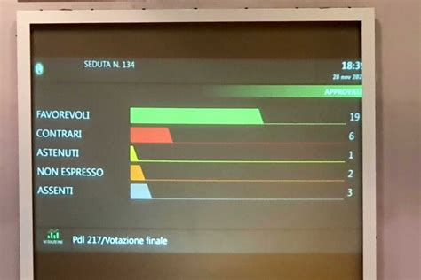 Consiglio Regionale Approva Nuova Legge Urbanistica Marche Notizie