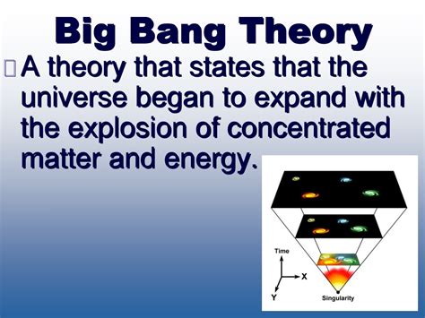 Ppt Big Bang Theory Powerpoint Presentation Free Download Id 9336233