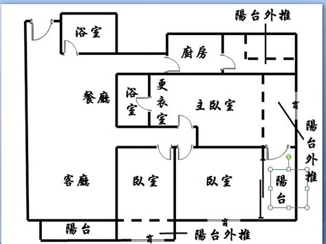 天母僑資邊間格局方正採光明亮3房台北中古屋3房2廳3631坪台北591售屋網