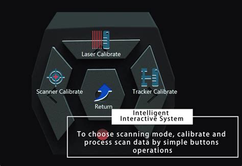 Software Zgscan D Para Escaneo D De Alta Velocidad Y Medici N D Del