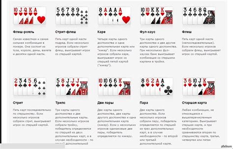 Карты девятка правила игры: Девятка. Карточная игра - История карточных игр