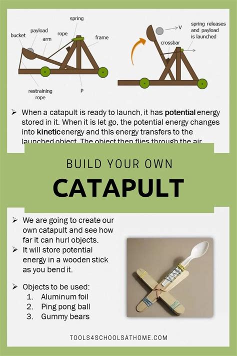 Catapults Teaching Science The Fun Way Artofit