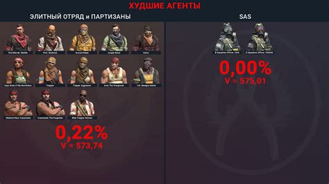 Хит бокс кс го - Cheat-Game.ru