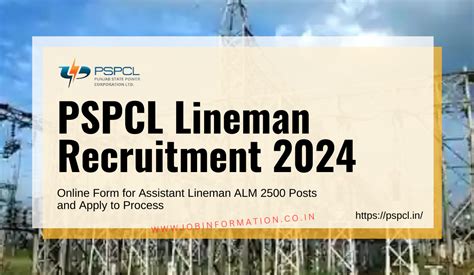 Pspcl Lineman Recruitment Out Posts For Alm Exam Date