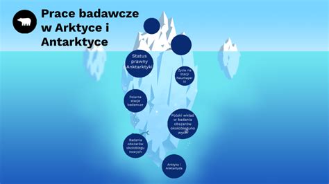 Prace Badawcze W Arktyce I Antarktyce By Anna Rzepka On Prezi