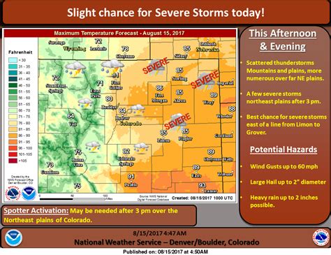 Denver weather forecast includes scattered severe storms, large hail ...